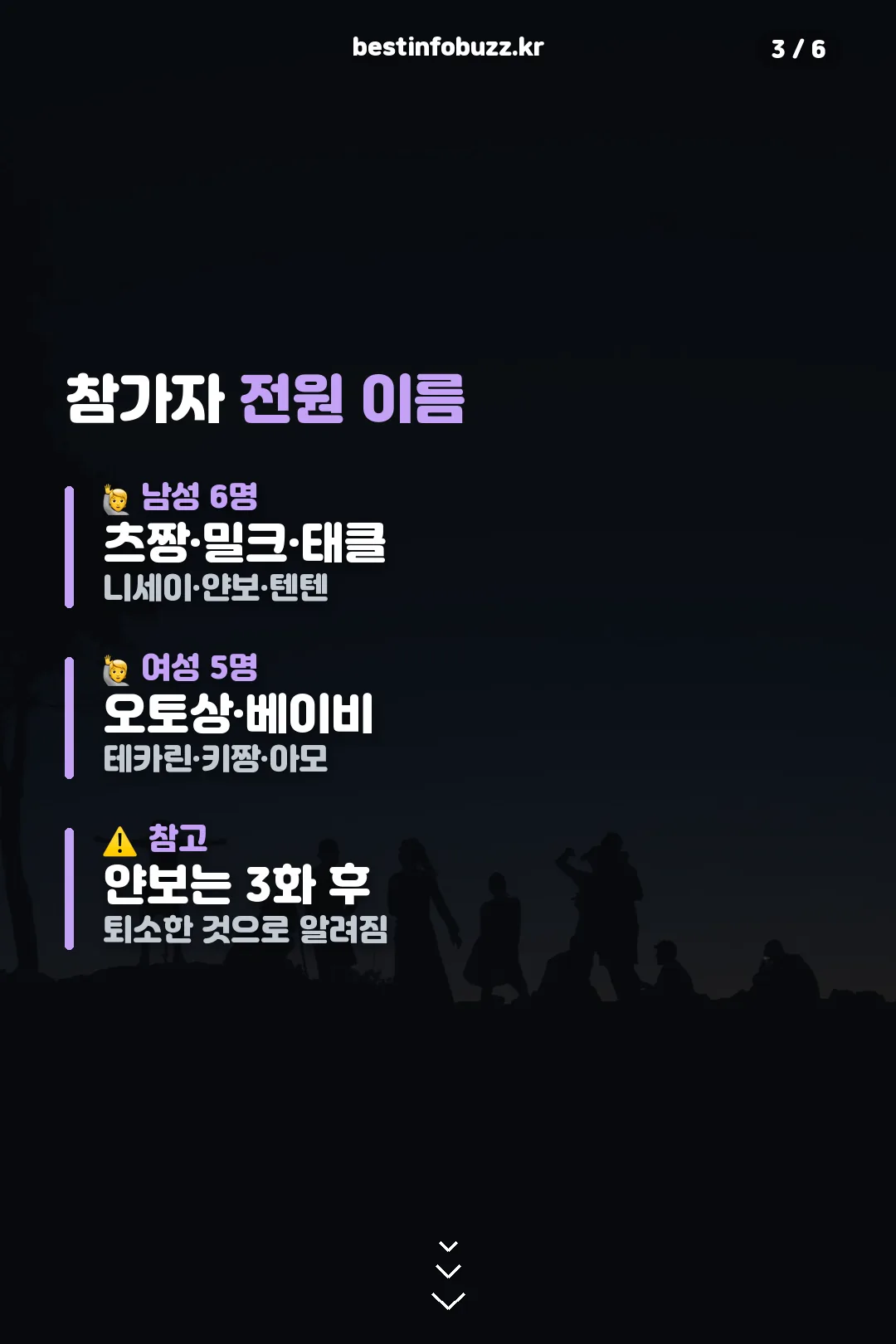참가자 전원 이름