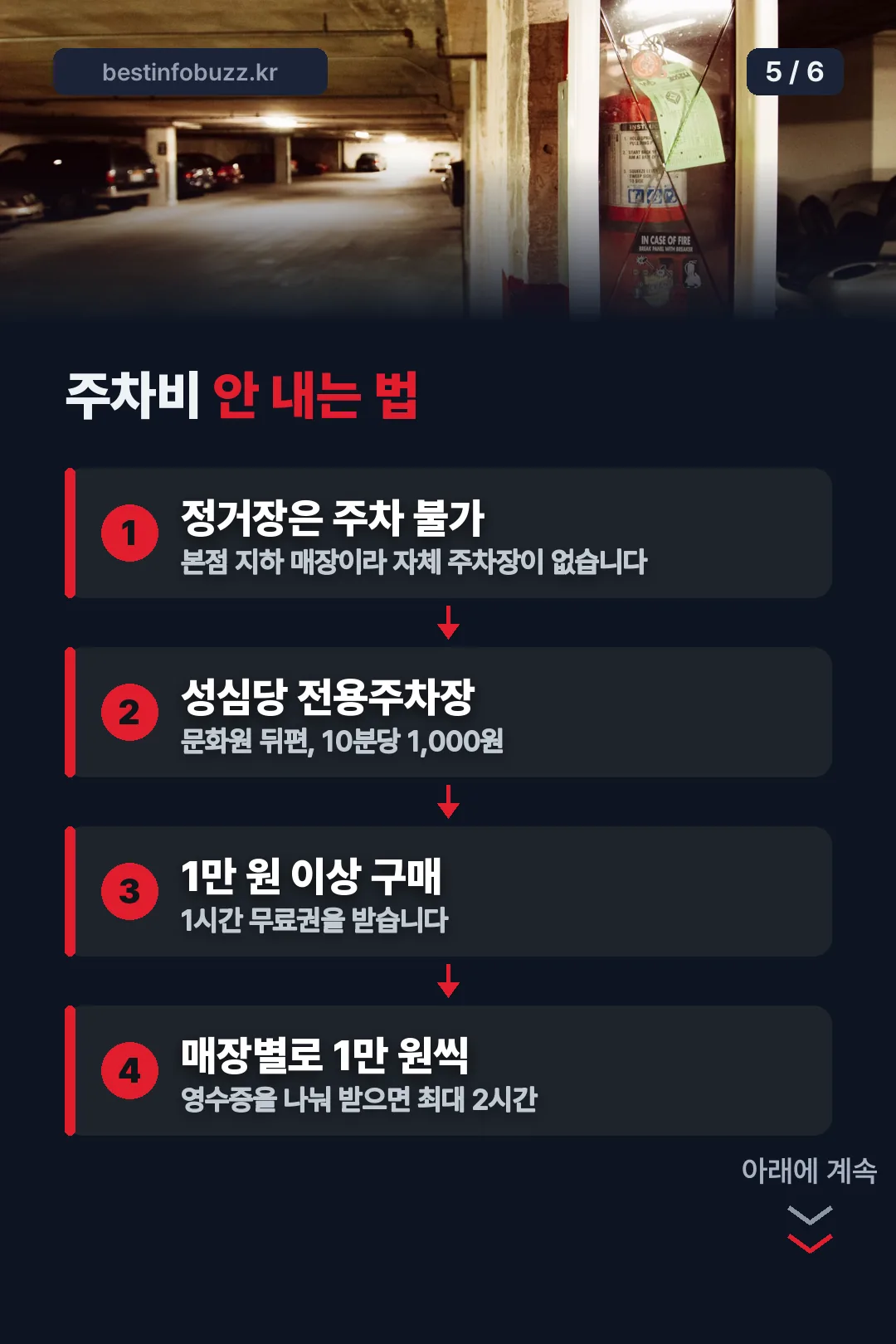주차 무료권 받는 순서