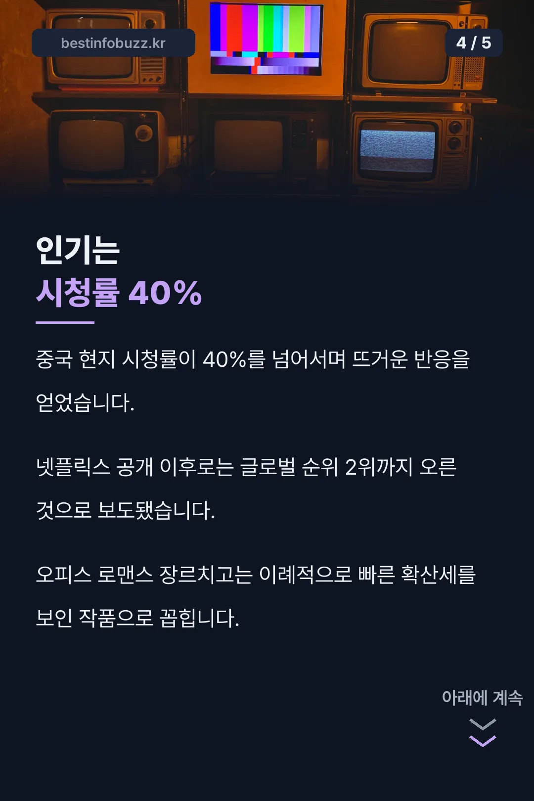 인기 시청률 40%