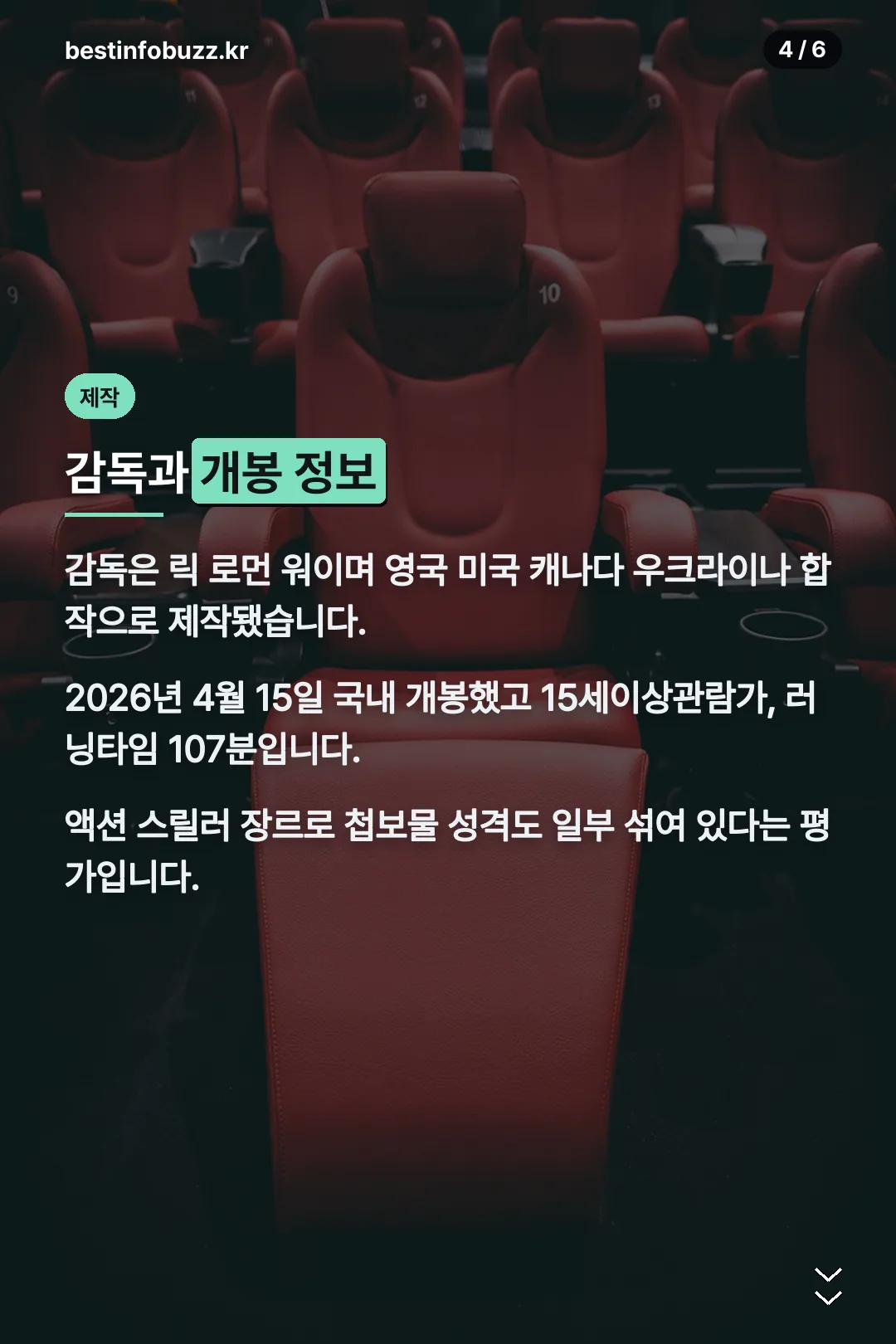 감독과 개봉 정보