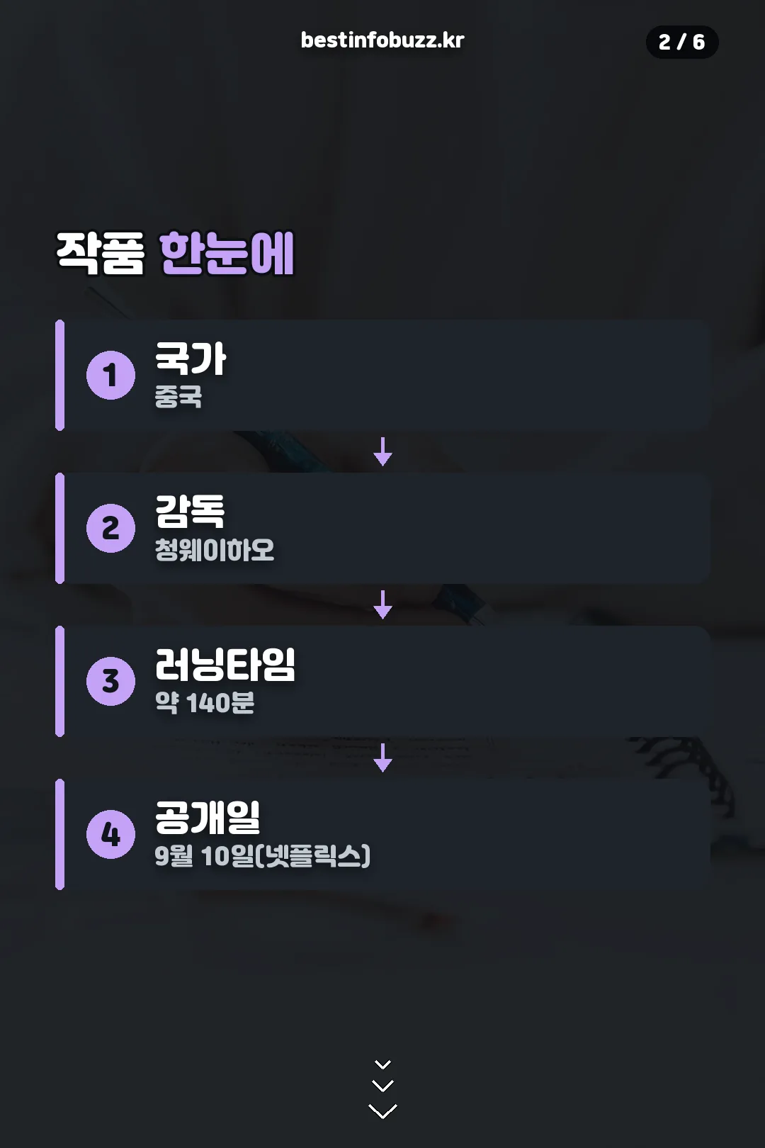 작품 정보 한눈에