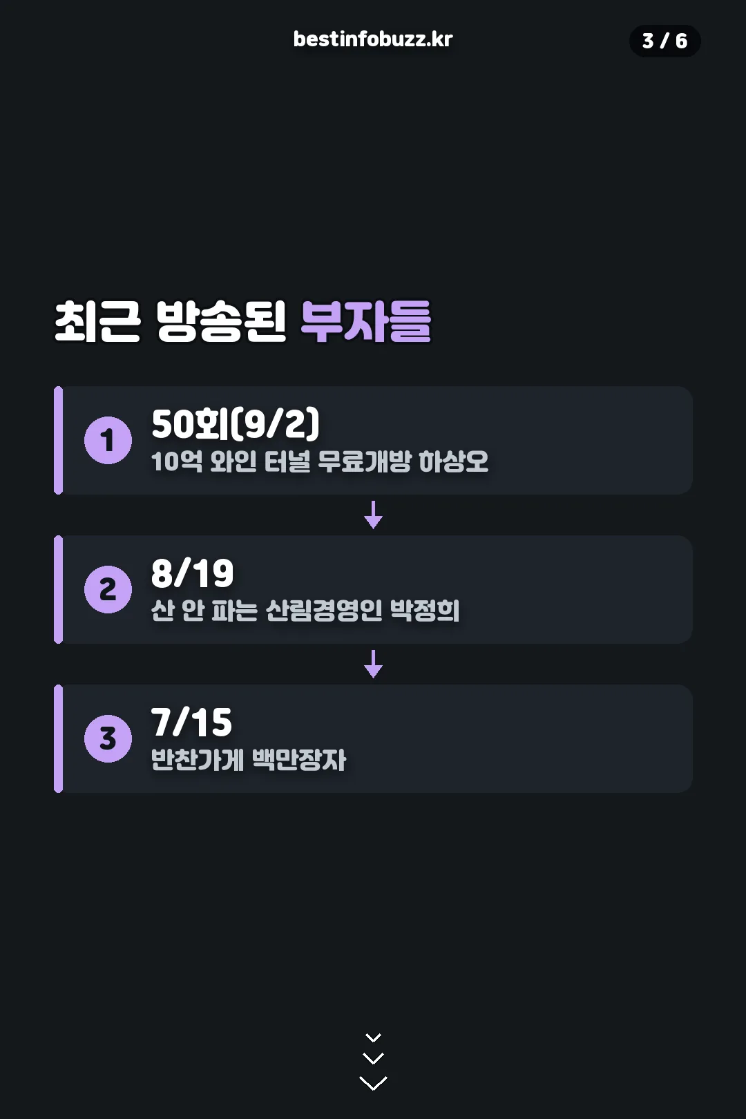 최근 방송된 부자들