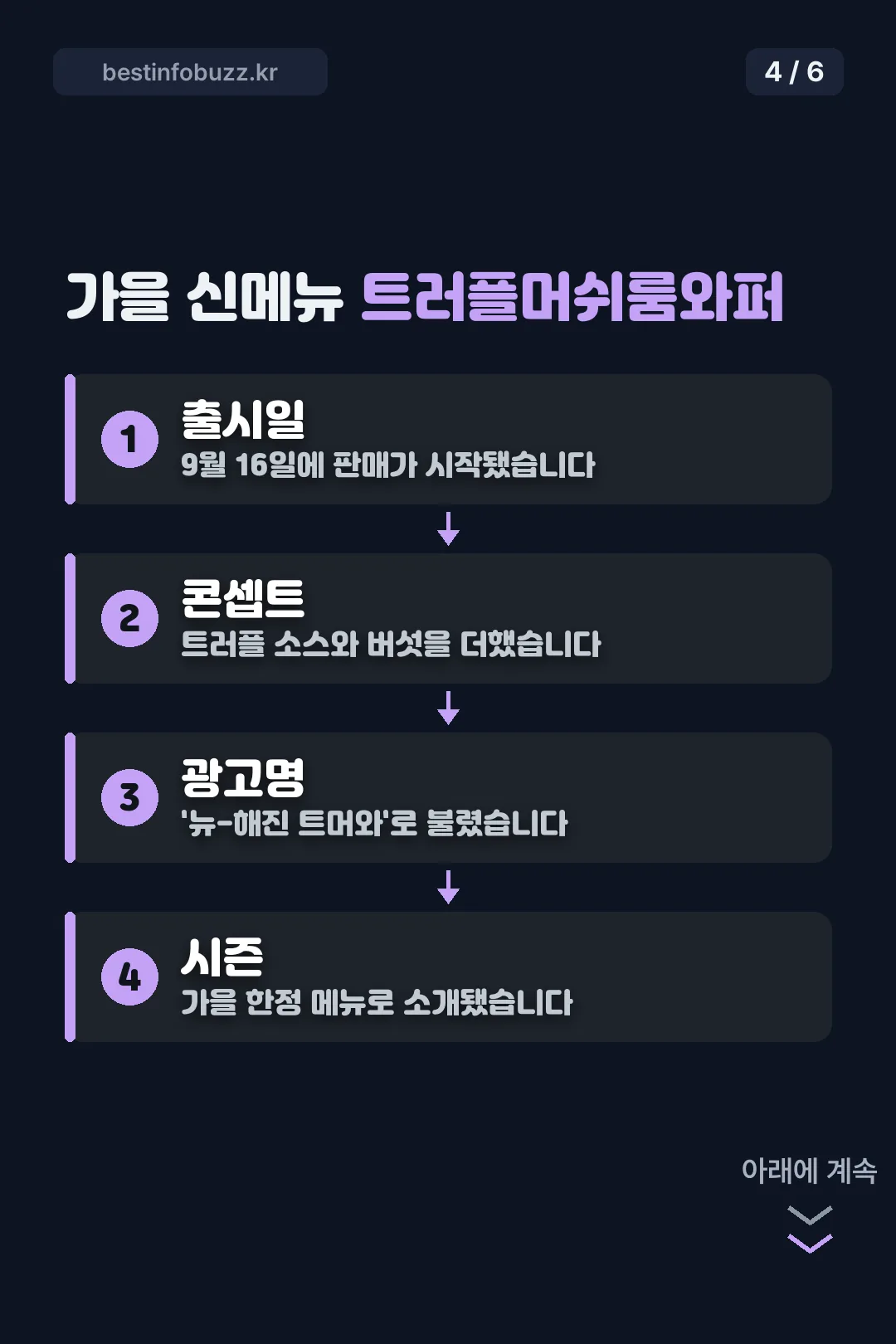 가을 신메뉴 정보