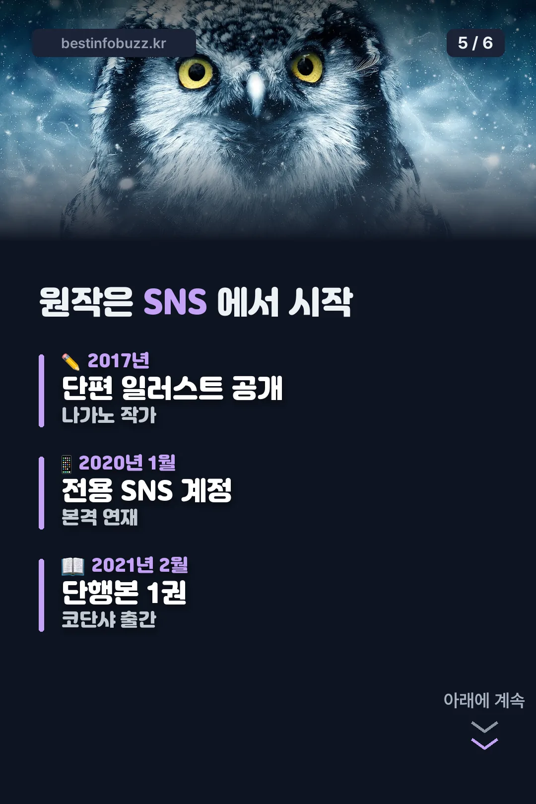 원작 연재 역사