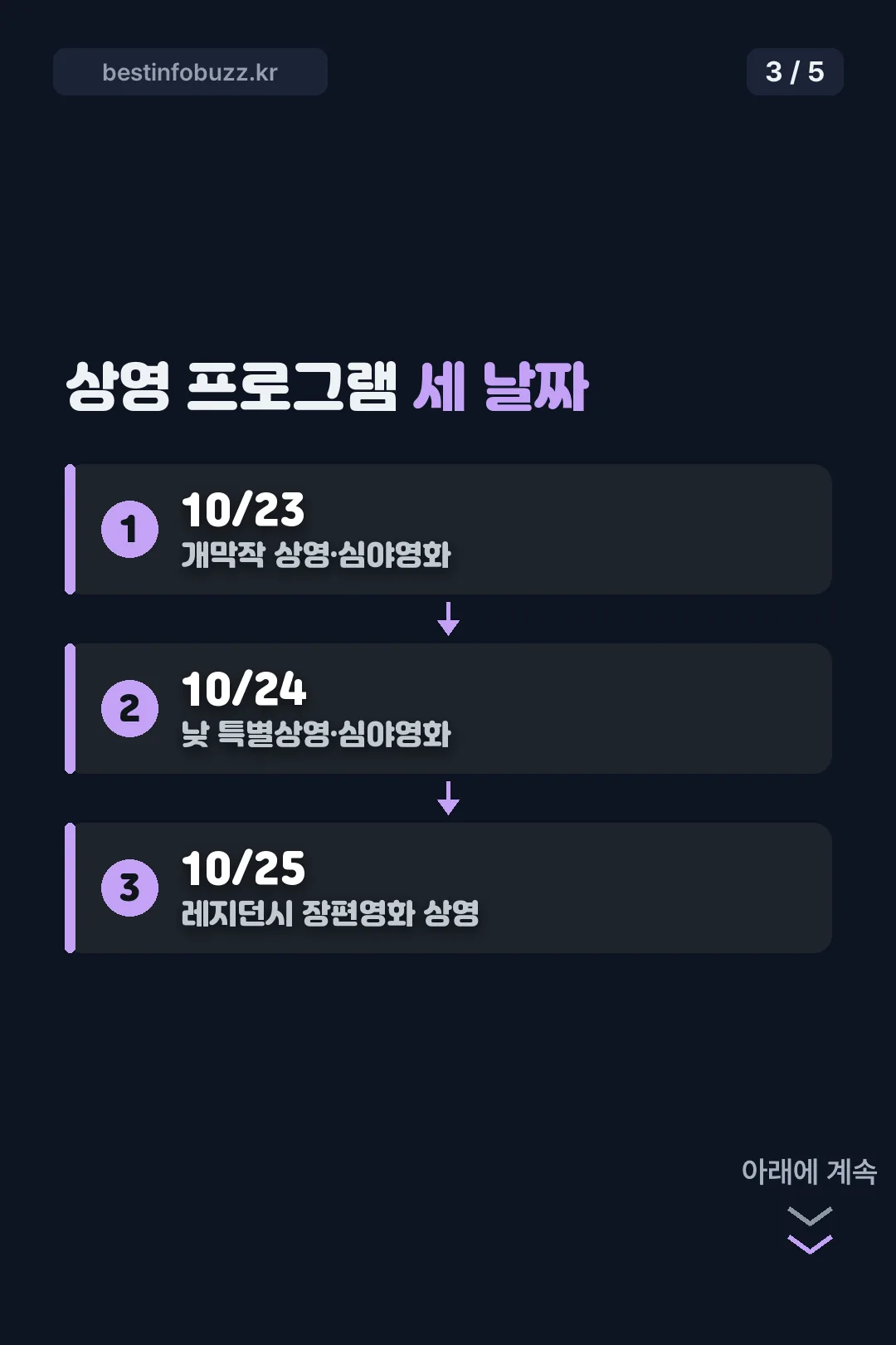 상영 프로그램 세 날짜