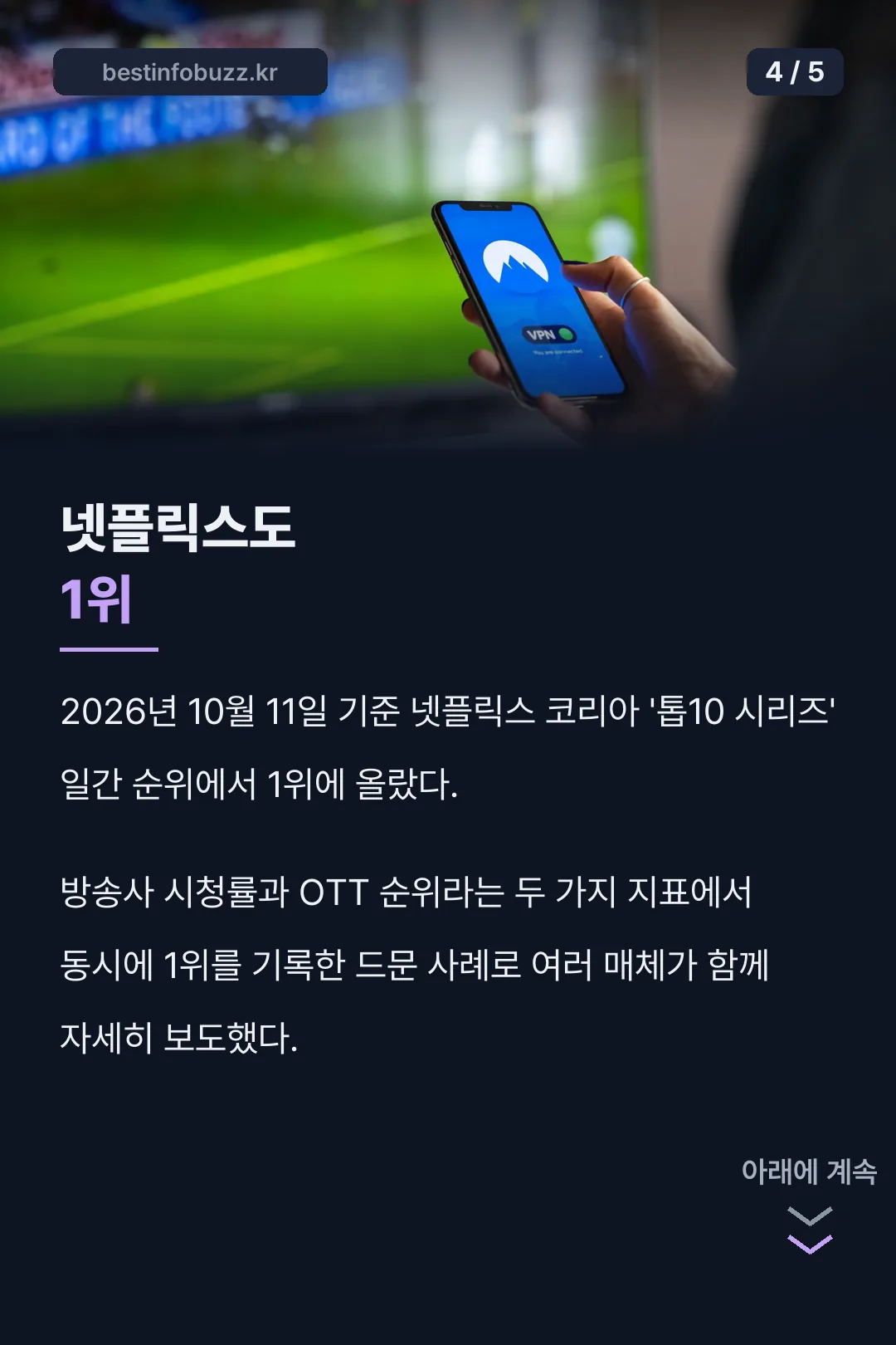 넷플릭스 코리아 1위 기록