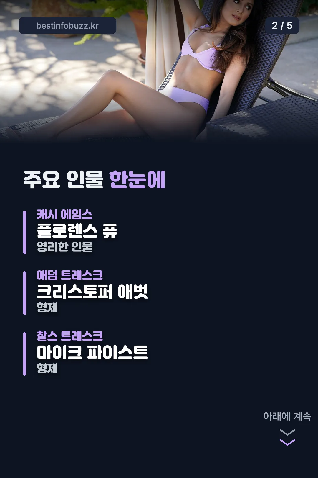 주요 인물 한눈에
