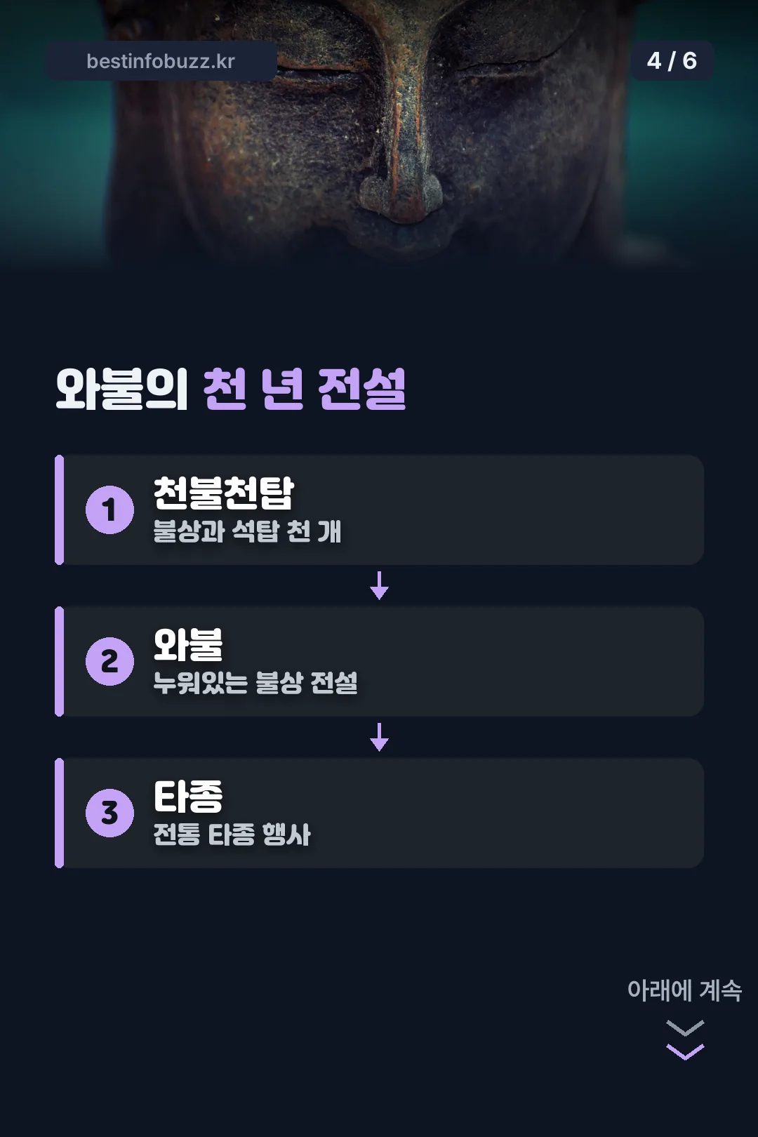 와불 천 년 전설