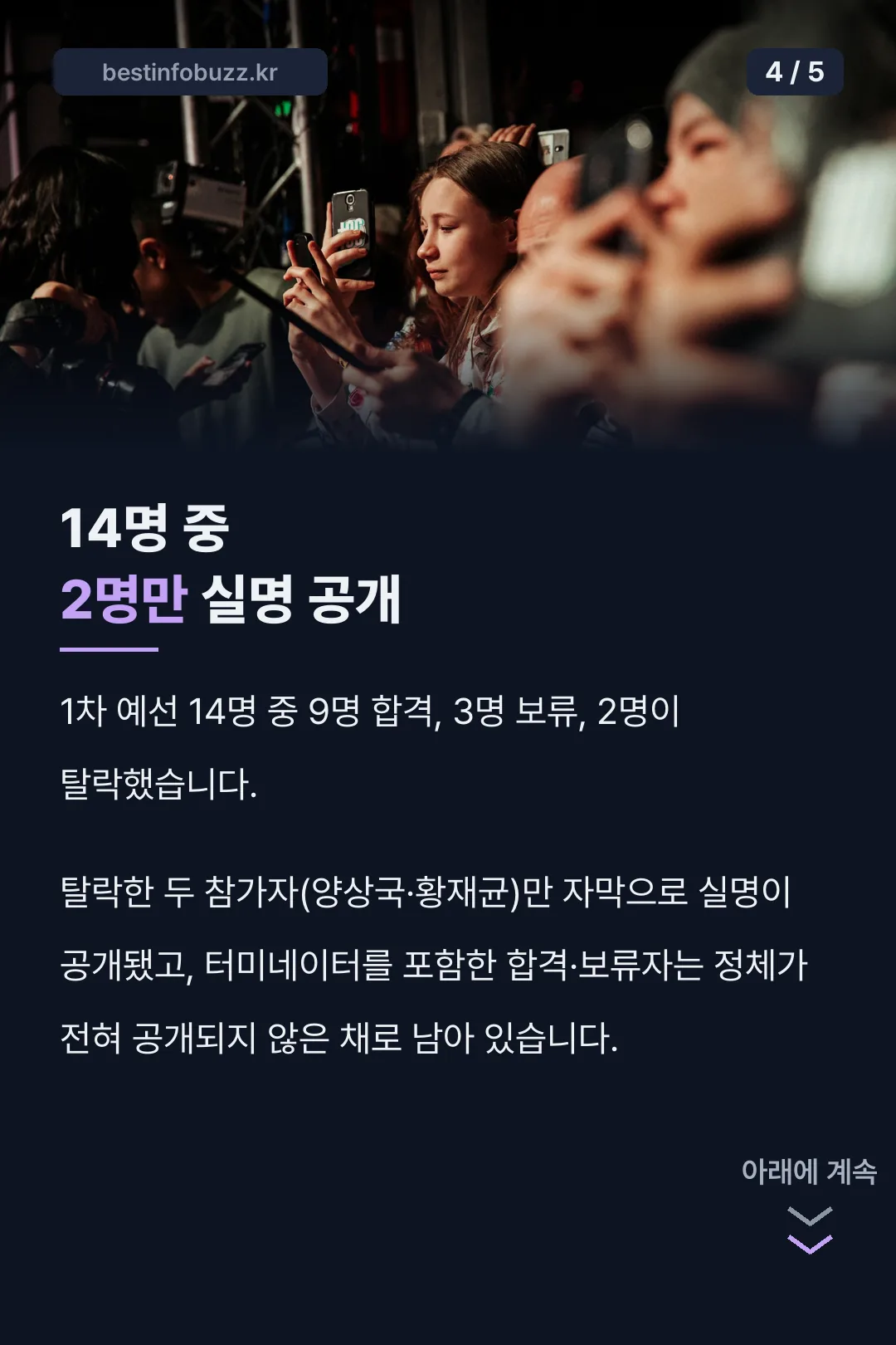 1차 예선 합격·탈락 현황