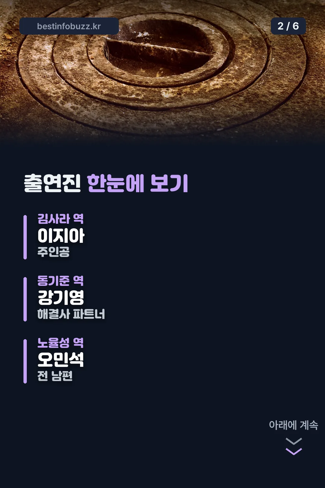 출연진 한눈에 보기