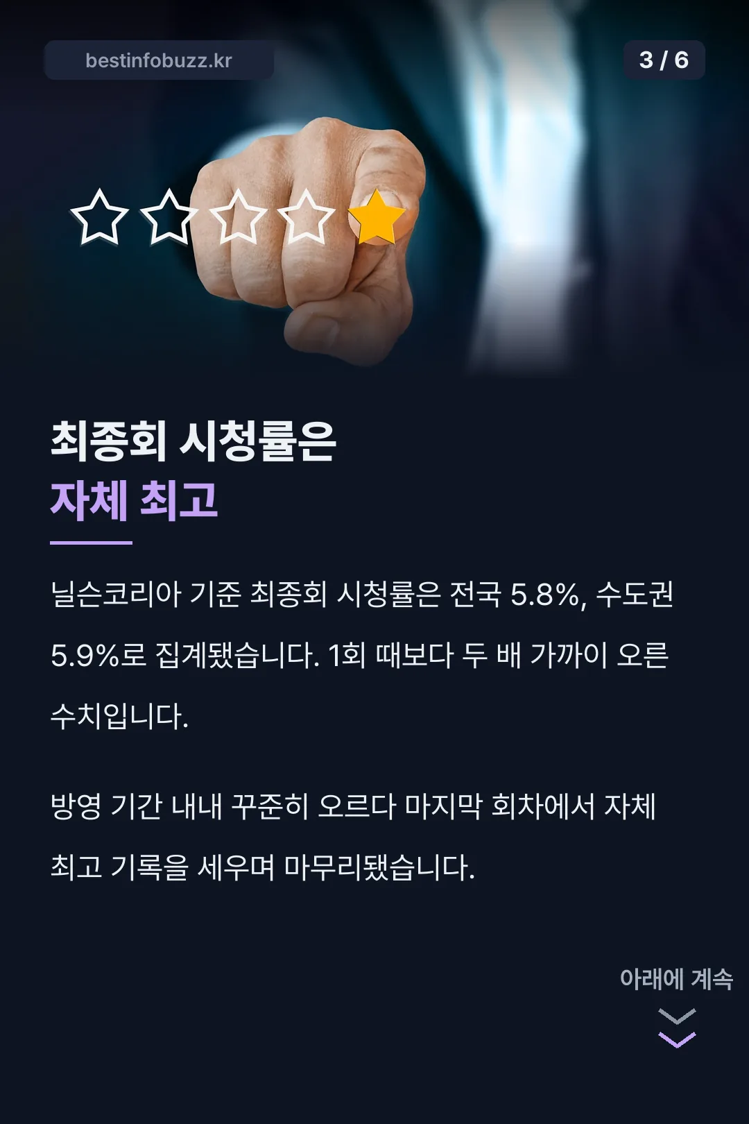 최종회 시청률 자체 최고