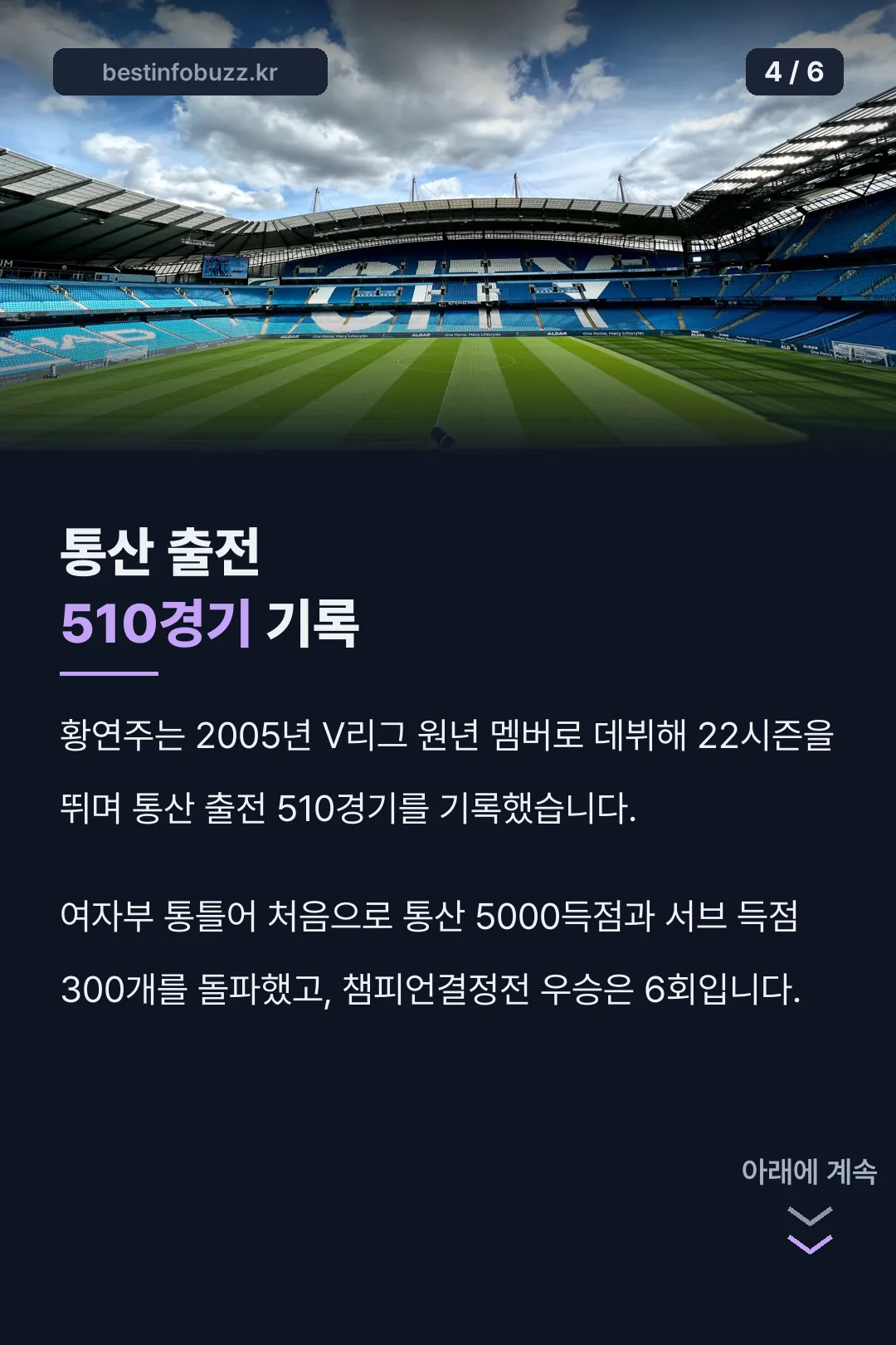 통산 출전 510경기 기록