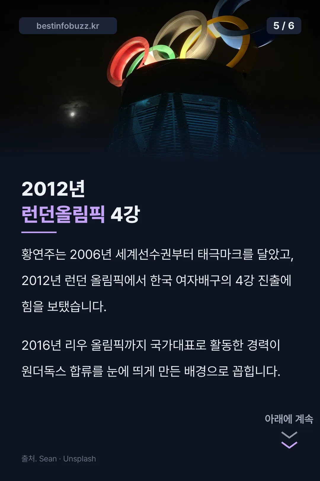 런던올림픽 4강 기록