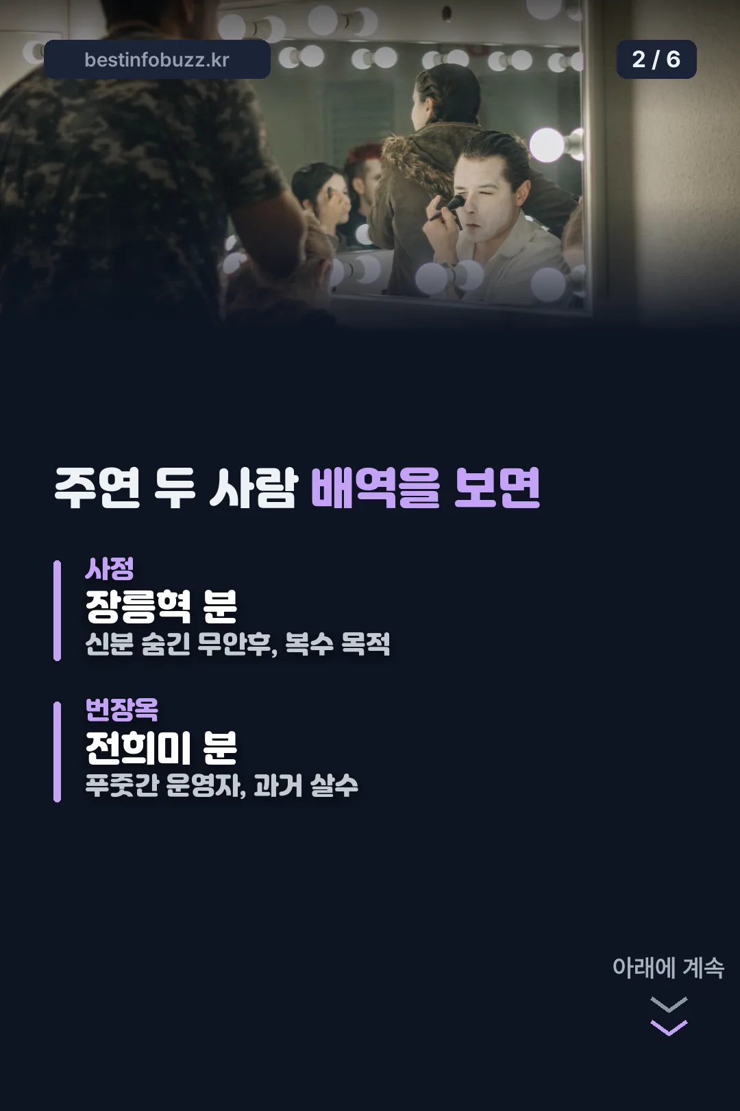 사정과 번장옥 배역표